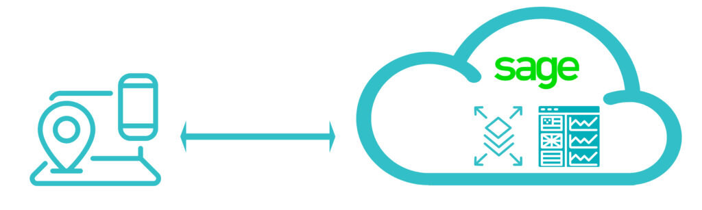 Azure Cloud Consulting Services